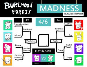 Burlwood Forest Madness Championship